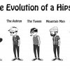 Czy jesteś Hipsterem?